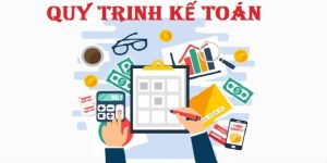 Quy Trình Thực Hiện Dịch Vụ Kế Toán Thuế